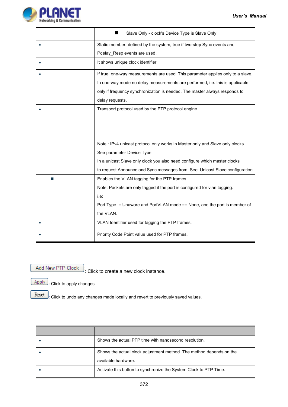 PLANET IGS-10020HPT User Manual | Page 372 / 417