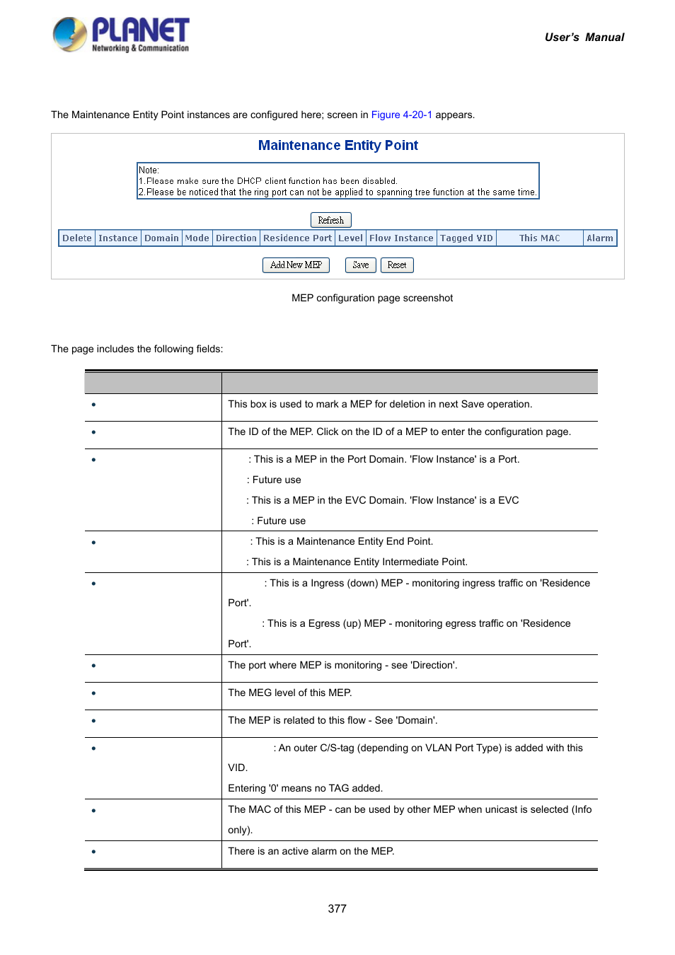 1 mep configuration | PLANET IGS-10020HPT User Manual | Page 377 / 417