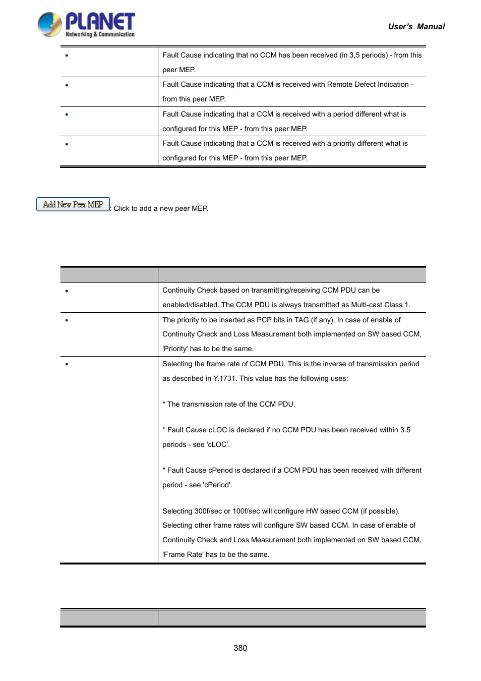PLANET IGS-10020HPT User Manual | Page 380 / 417
