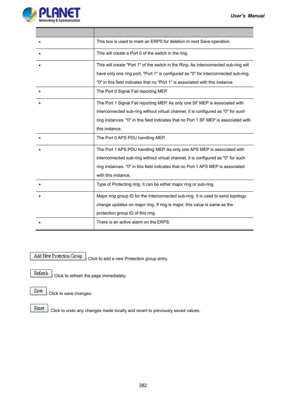 PLANET IGS-10020HPT User Manual | Page 382 / 417