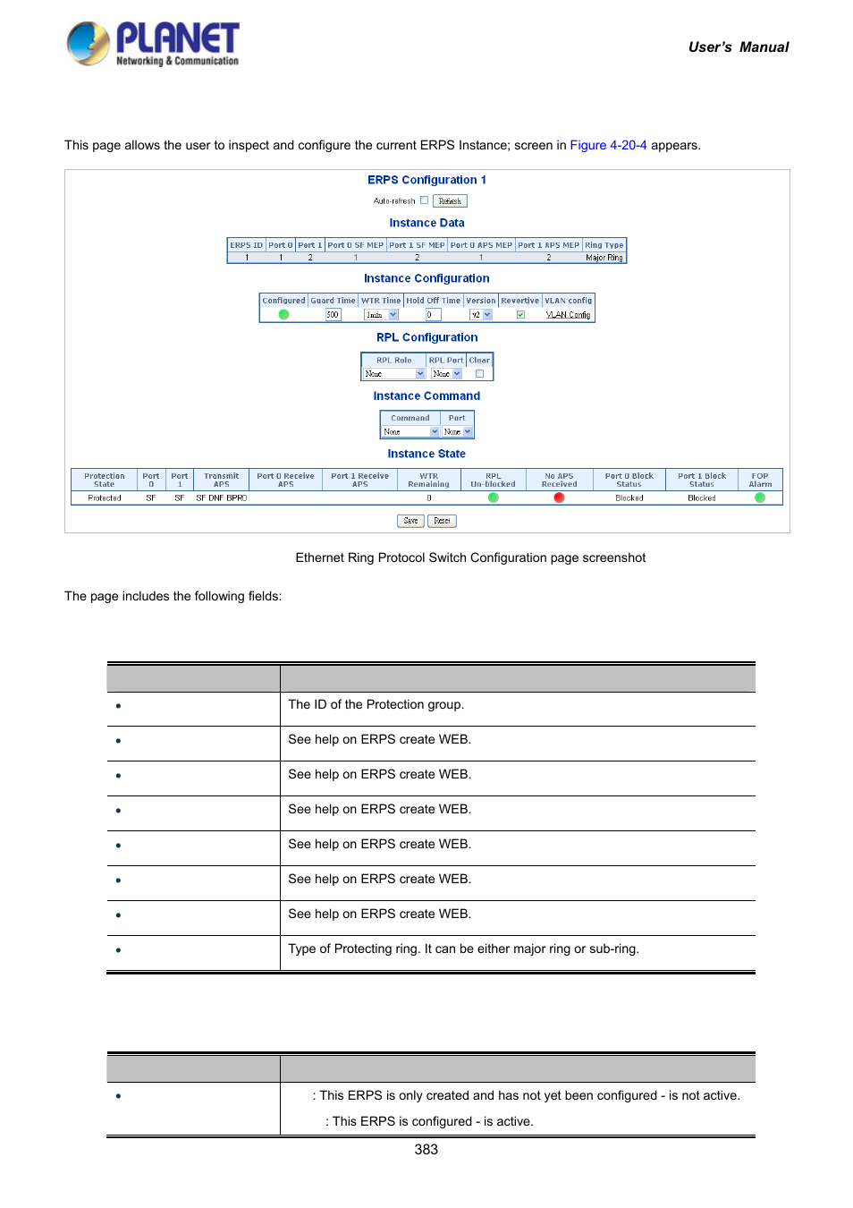 4 ethernet ring protocol switch configuration | PLANET IGS-10020HPT User Manual | Page 383 / 417