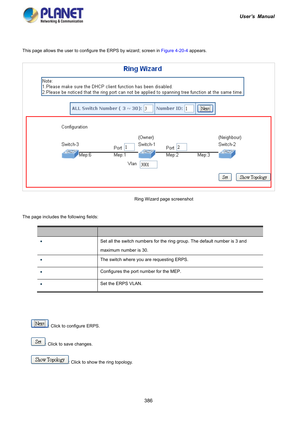5 ring wizard | PLANET IGS-10020HPT User Manual | Page 386 / 417