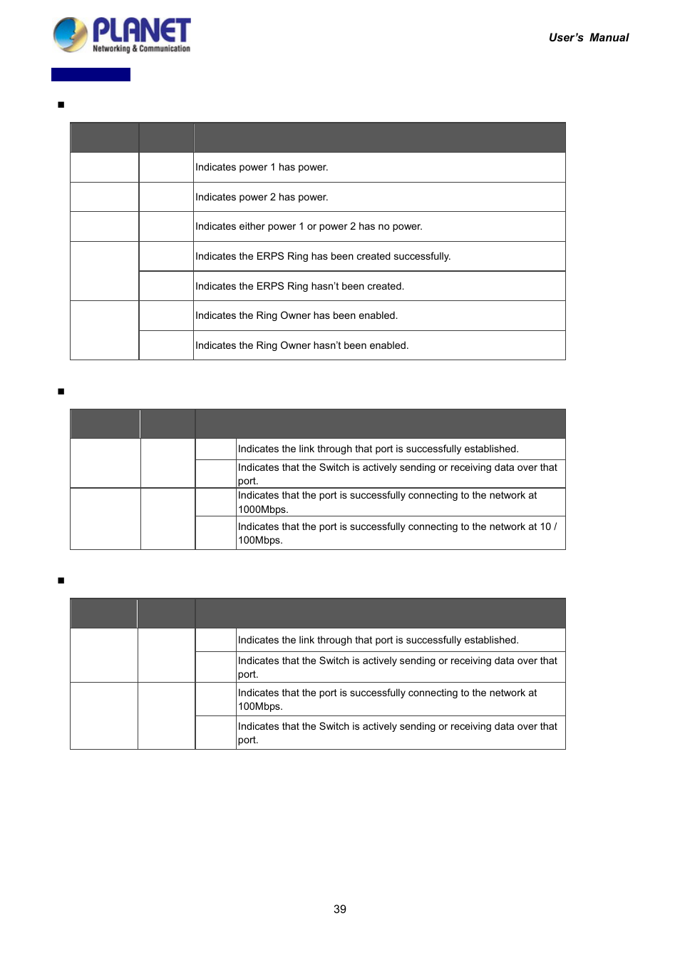 PLANET IGS-10020HPT User Manual | Page 39 / 417