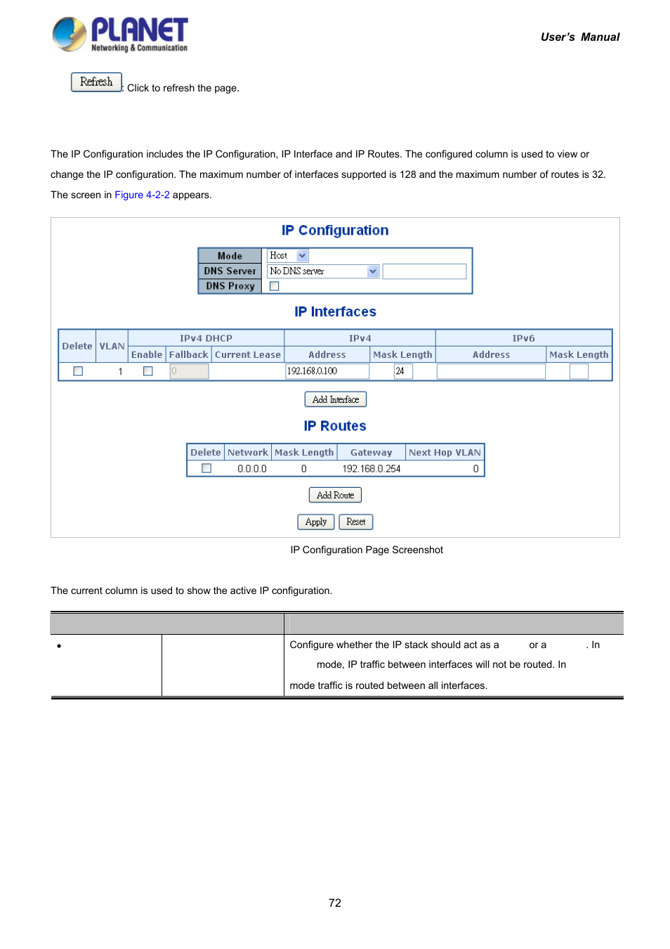 2 ip configuration | PLANET IGS-10020HPT User Manual | Page 72 / 417