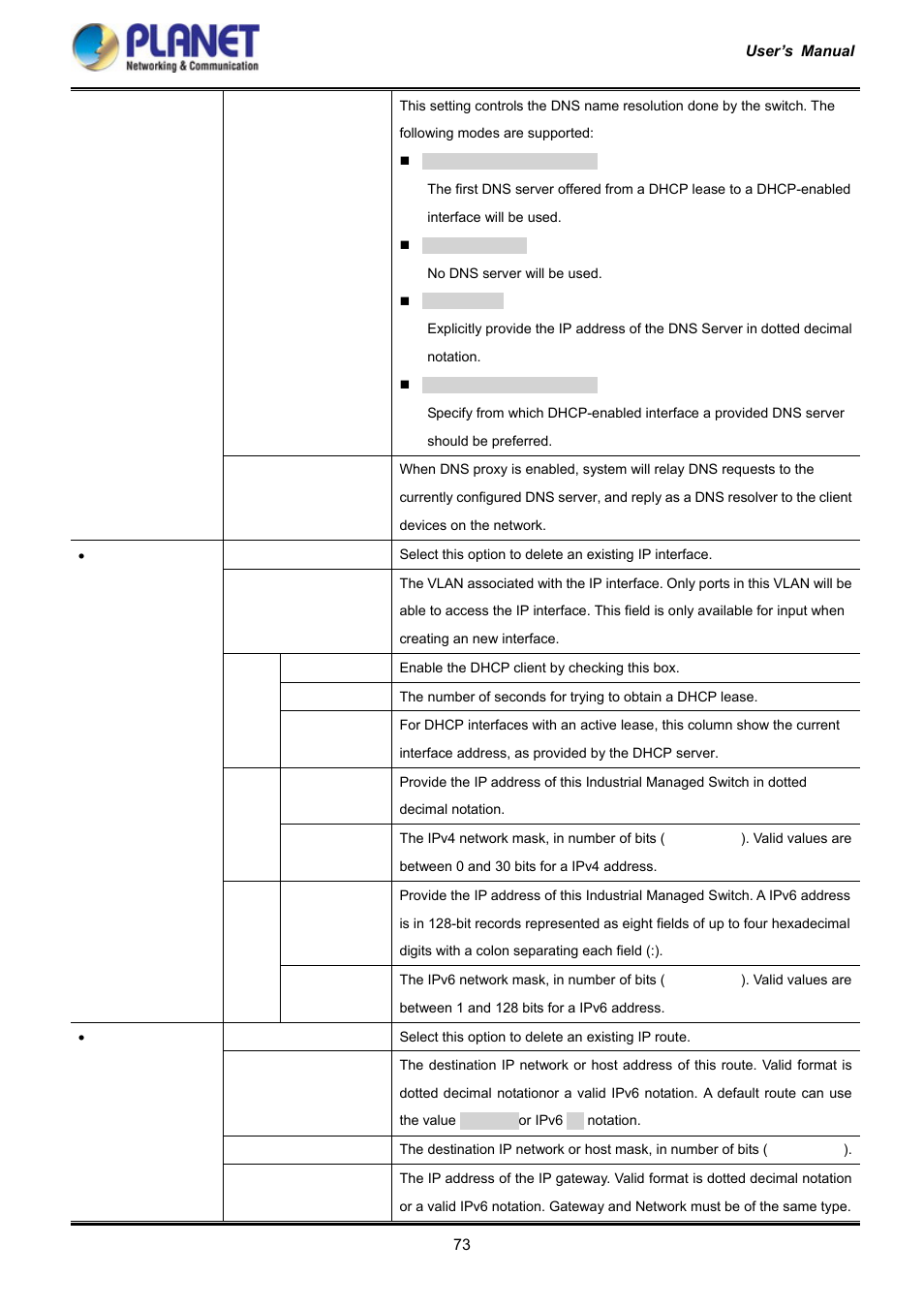 PLANET IGS-10020HPT User Manual | Page 73 / 417