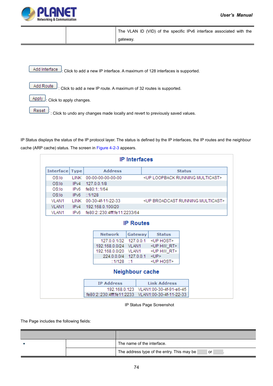 3 ip status | PLANET IGS-10020HPT User Manual | Page 74 / 417