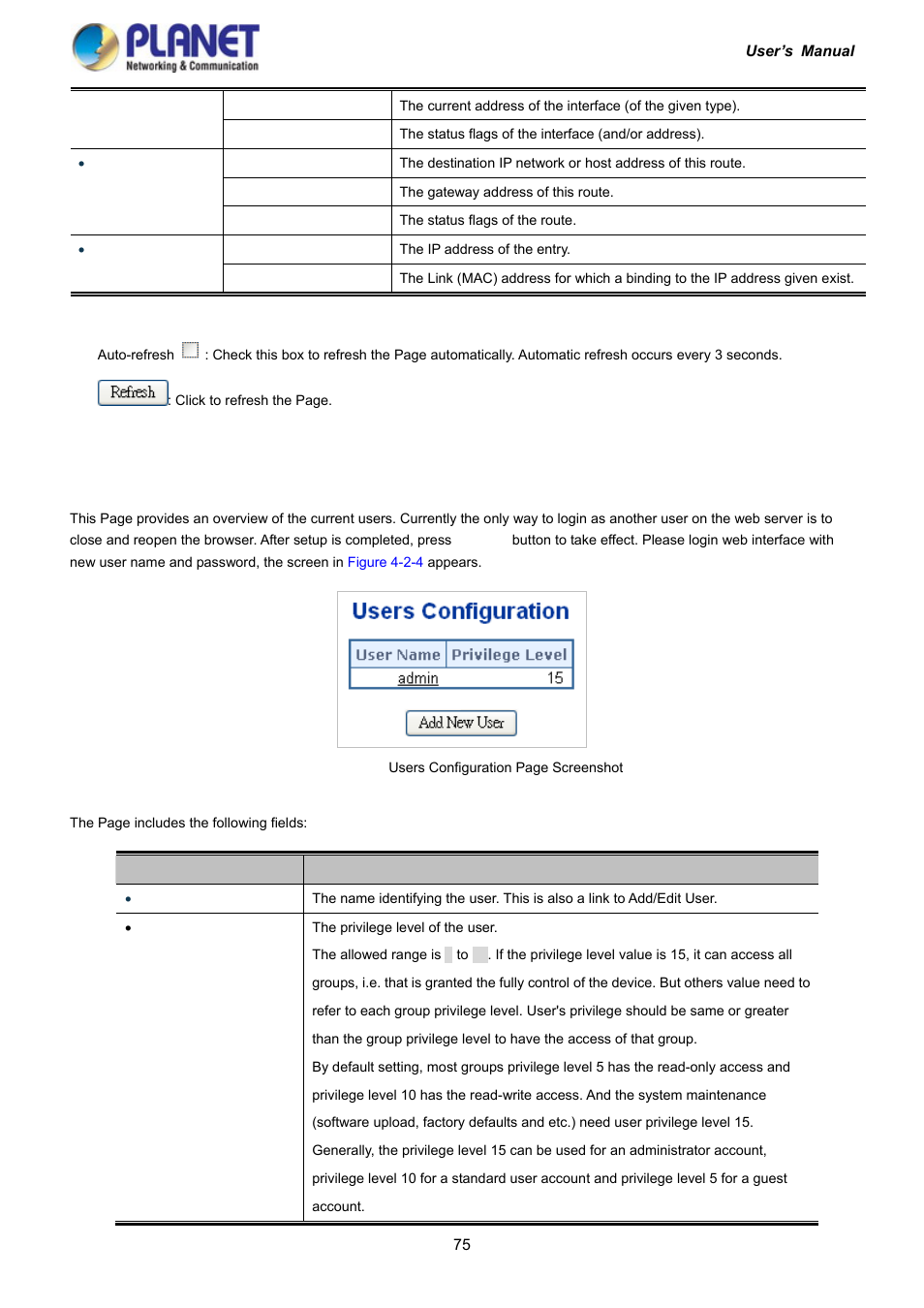 4 users configuration | PLANET IGS-10020HPT User Manual | Page 75 / 417