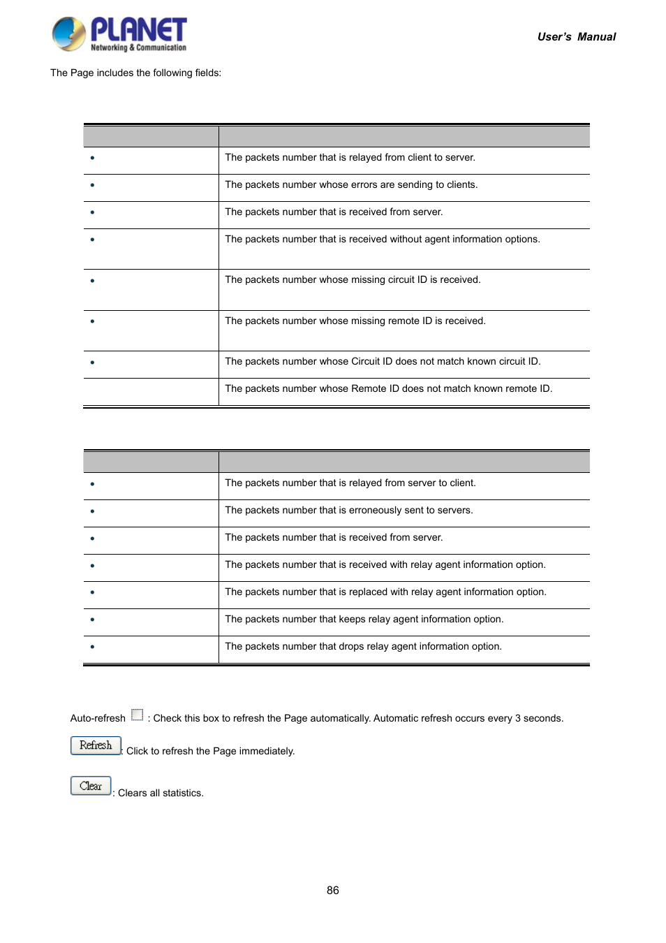 PLANET IGS-10020HPT User Manual | Page 86 / 417