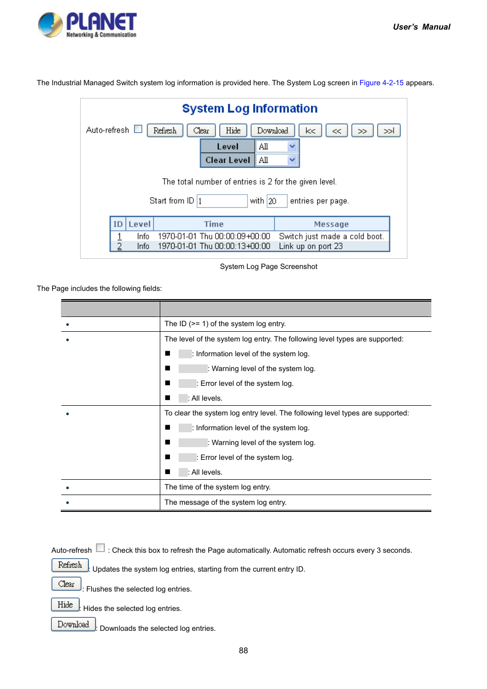 12 system log | PLANET IGS-10020HPT User Manual | Page 88 / 417