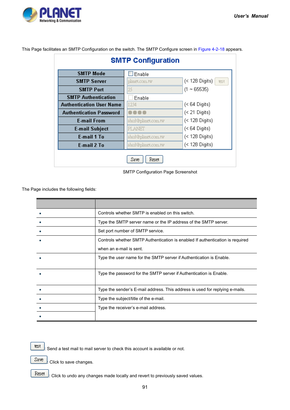 15 smtp configuration | PLANET IGS-10020HPT User Manual | Page 91 / 417