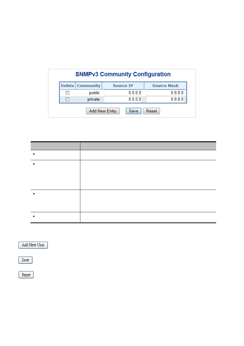 4 snmpv3 configuration, 1 snmpv3 communities | PLANET IGS-10020HPT User Manual | Page 103 / 658