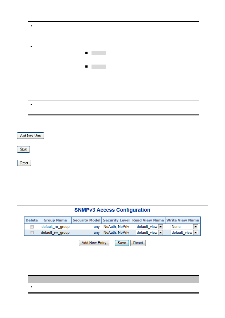 5 snmpv3 access | PLANET IGS-10020HPT User Manual | Page 107 / 658