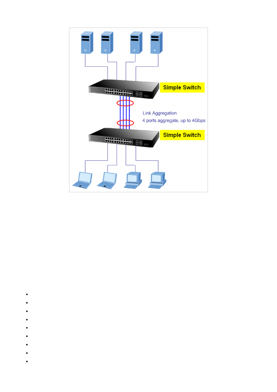 PLANET IGS-10020HPT User Manual | Page 118 / 658