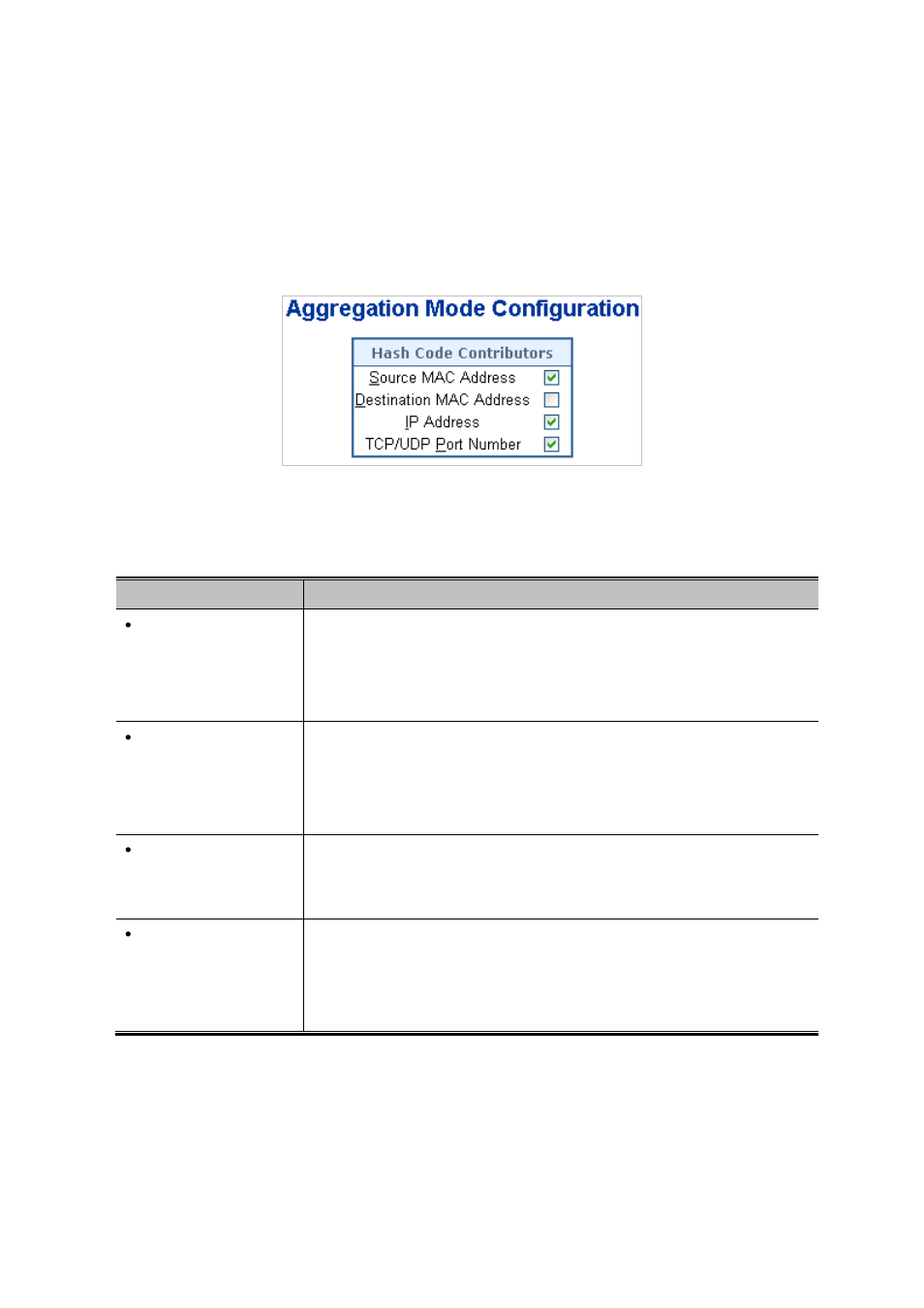 1 static aggregation | PLANET IGS-10020HPT User Manual | Page 120 / 658