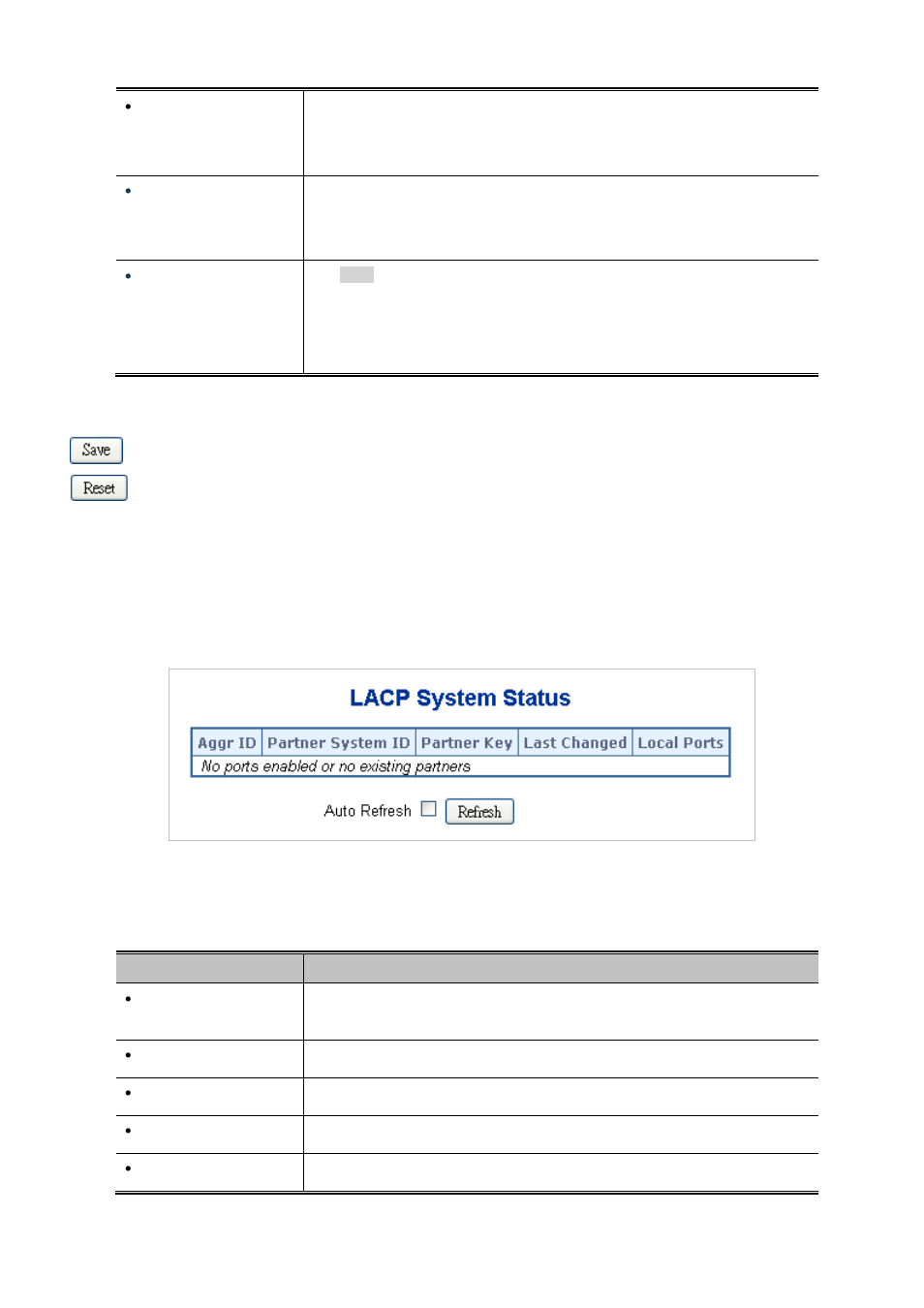 3 lacp system status | PLANET IGS-10020HPT User Manual | Page 123 / 658