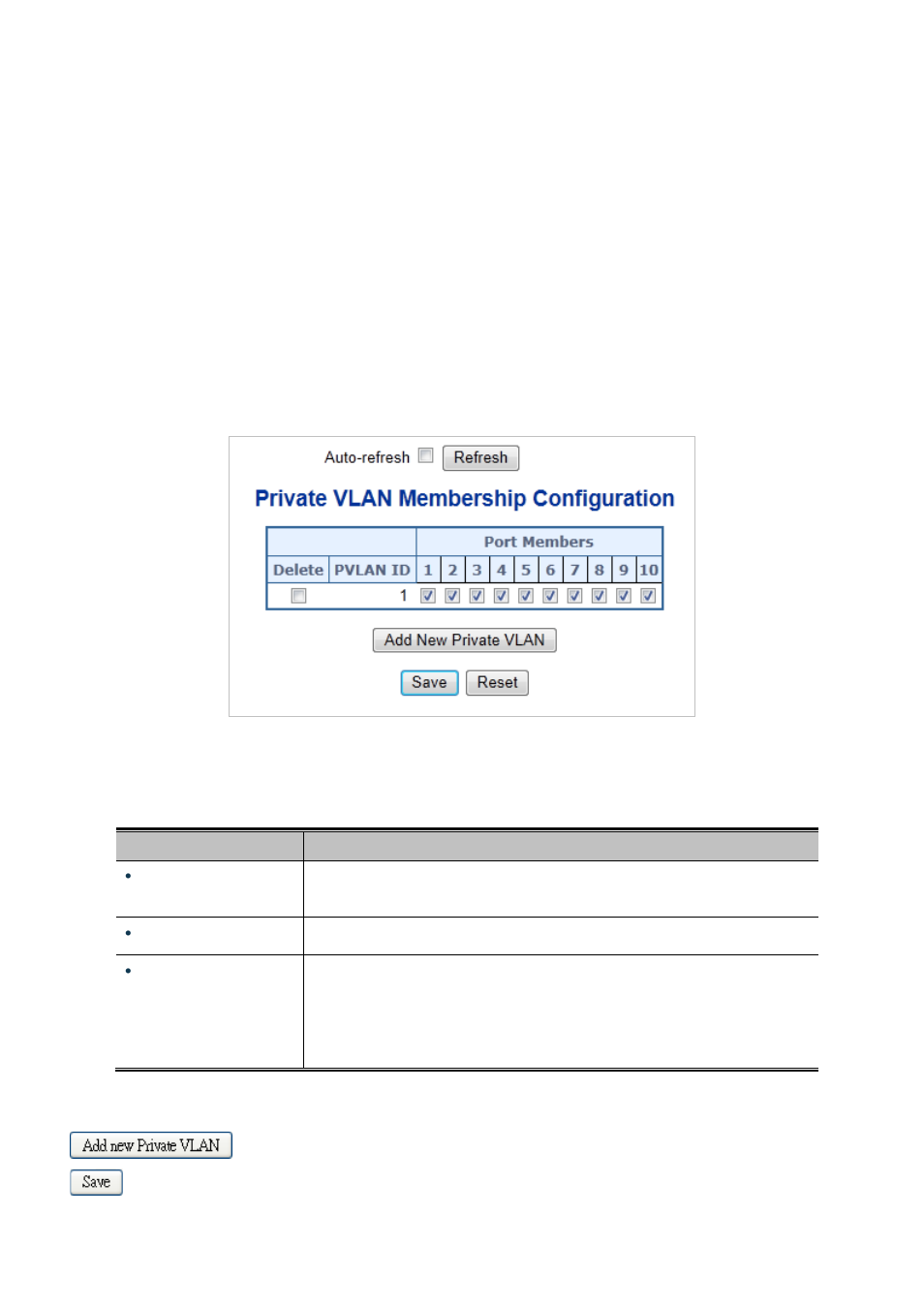 8 private vlan | PLANET IGS-10020HPT User Manual | Page 139 / 658