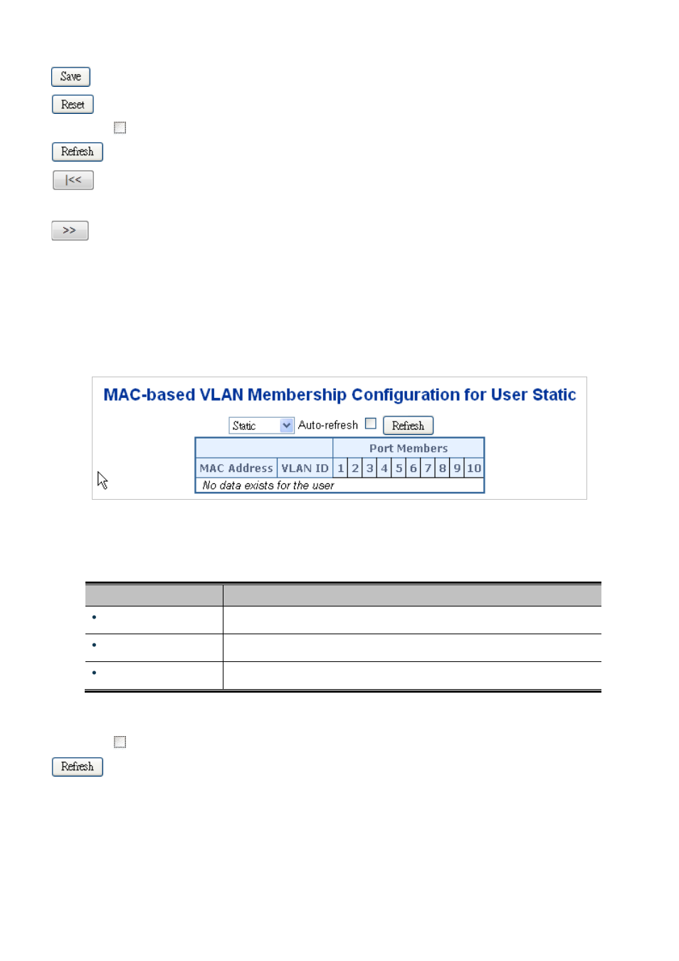 12 mac-based vlan status | PLANET IGS-10020HPT User Manual | Page 149 / 658