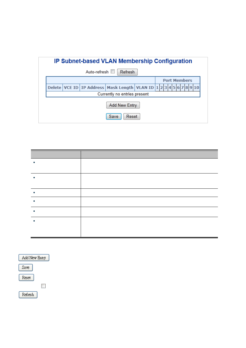 13 ip subnet-based vlan | PLANET IGS-10020HPT User Manual | Page 150 / 658