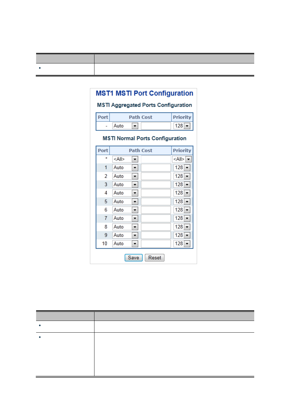 PLANET IGS-10020HPT User Manual | Page 170 / 658