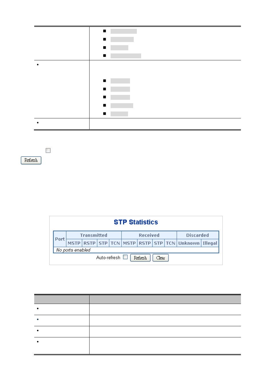 9 port statistics | PLANET IGS-10020HPT User Manual | Page 172 / 658