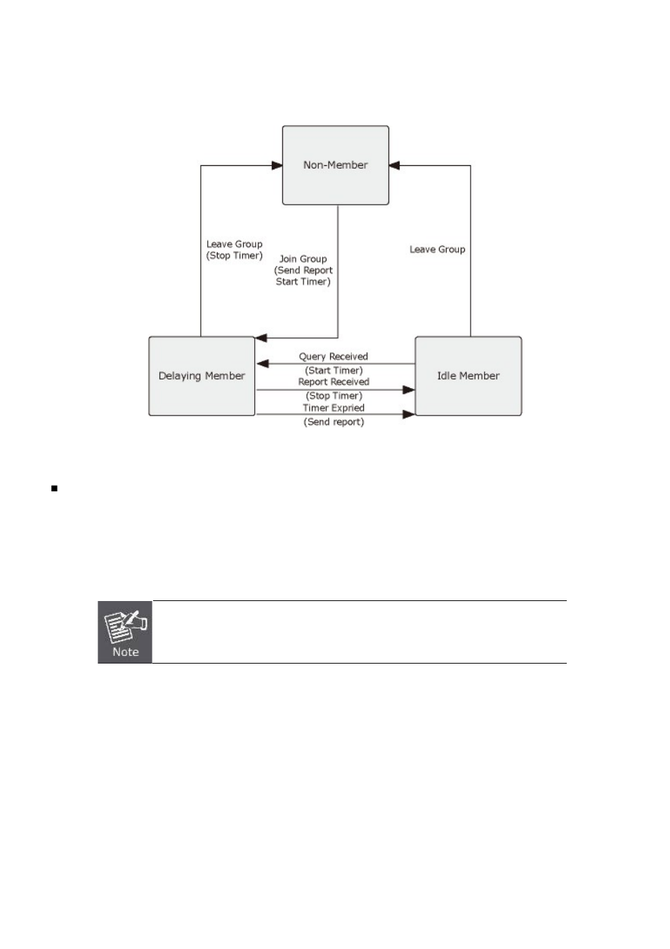 PLANET IGS-10020HPT User Manual | Page 177 / 658