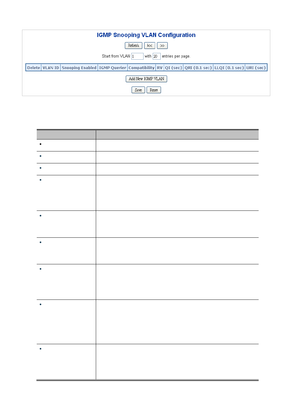PLANET IGS-10020HPT User Manual | Page 180 / 658