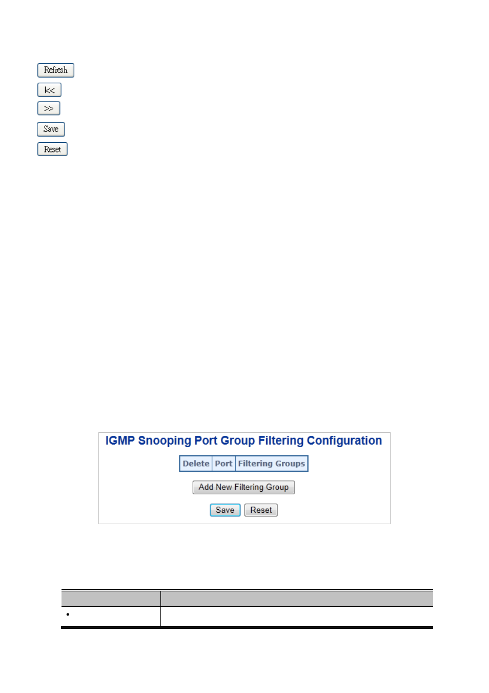 4 igmp snooping port group filtering | PLANET IGS-10020HPT User Manual | Page 181 / 658