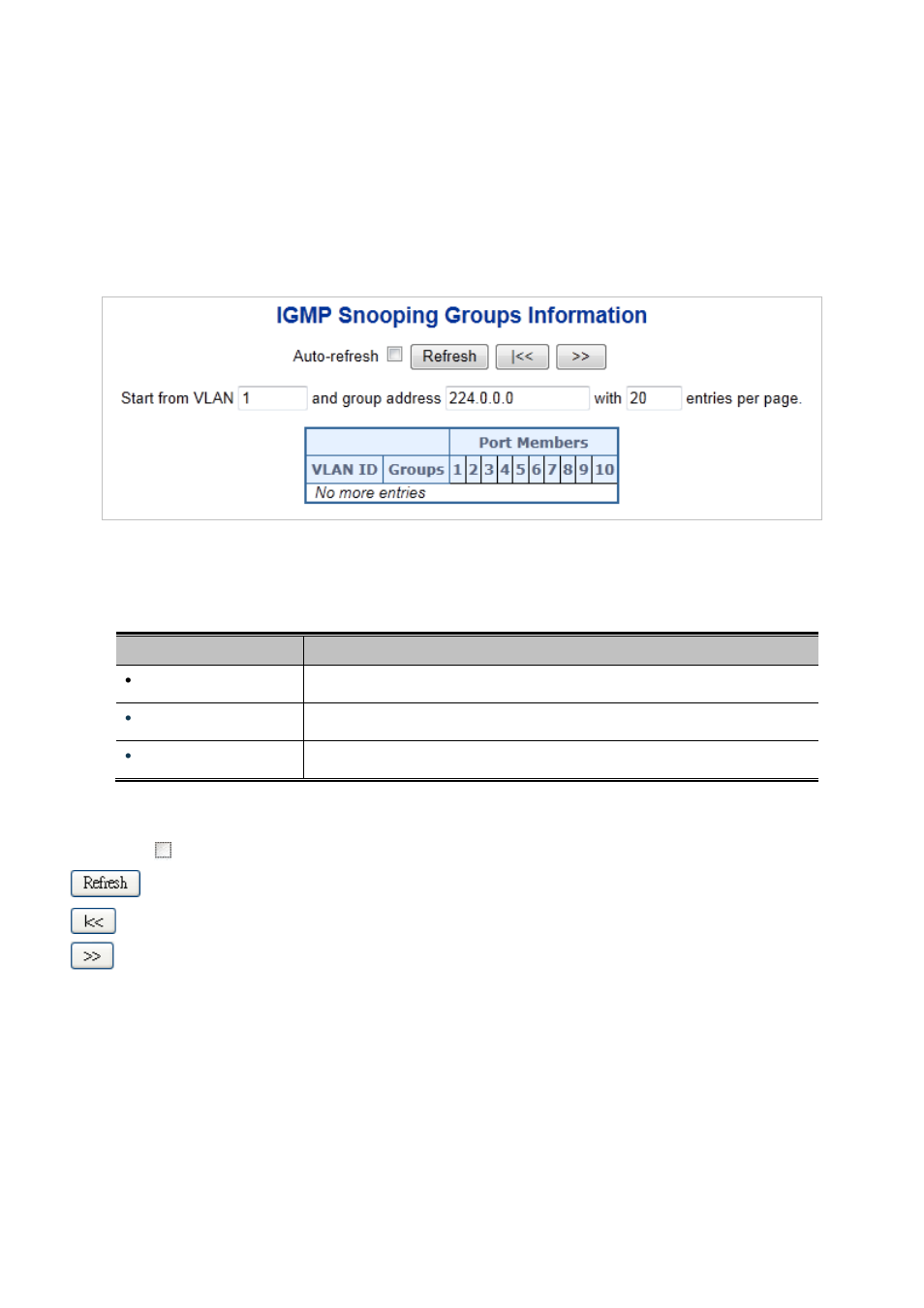 6 igmp group information | PLANET IGS-10020HPT User Manual | Page 184 / 658