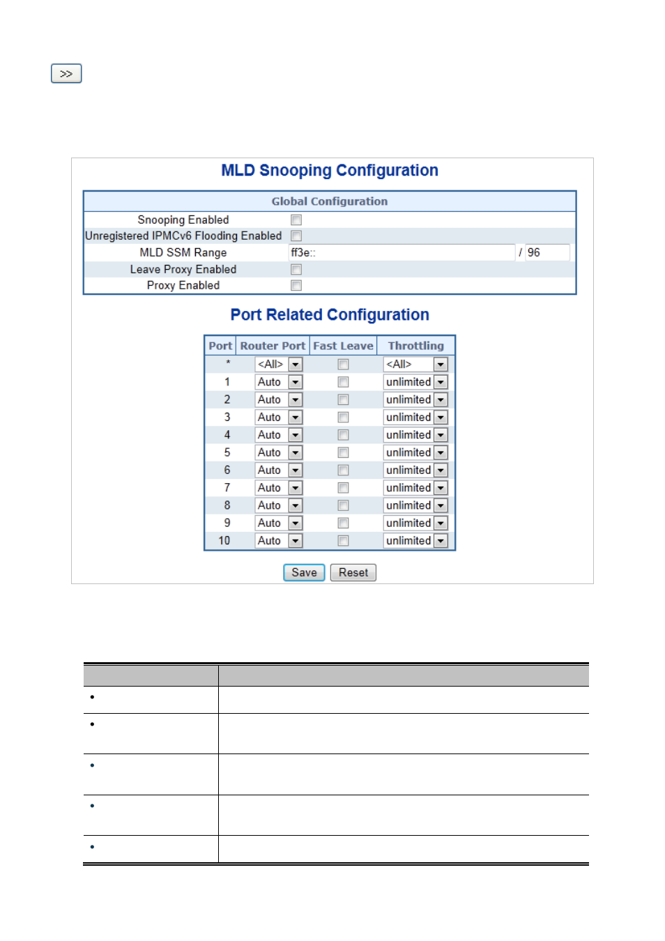 8 mld snooping configuration | PLANET IGS-10020HPT User Manual | Page 186 / 658