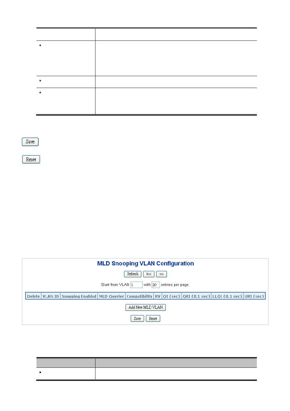 9 mld snooping vlan configuration | PLANET IGS-10020HPT User Manual | Page 187 / 658