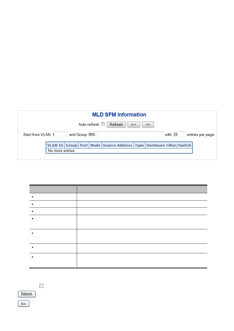 13 mldv2 information | PLANET IGS-10020HPT User Manual | Page 192 / 658