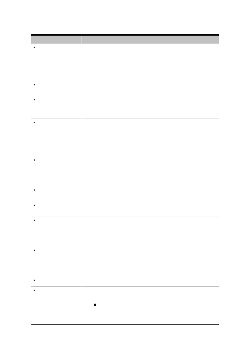 PLANET IGS-10020HPT User Manual | Page 194 / 658