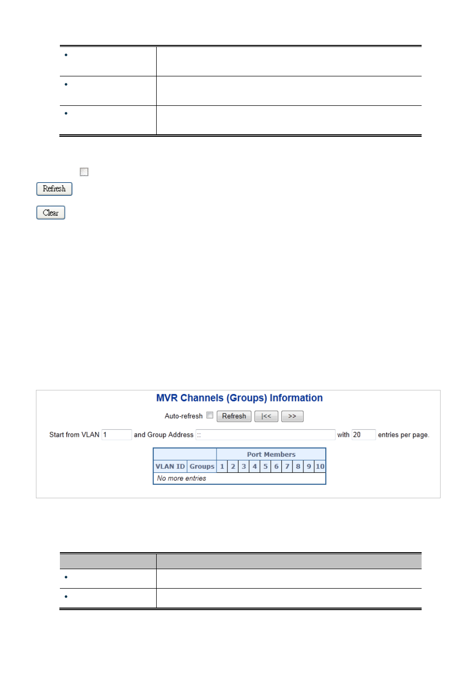 16 mvr groups information | PLANET IGS-10020HPT User Manual | Page 196 / 658