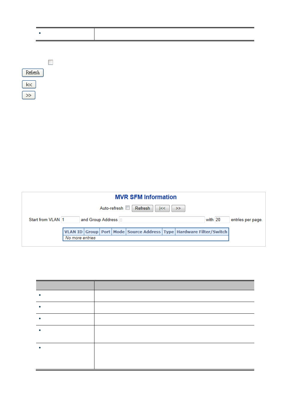 17 mvr sfm information | PLANET IGS-10020HPT User Manual | Page 197 / 658