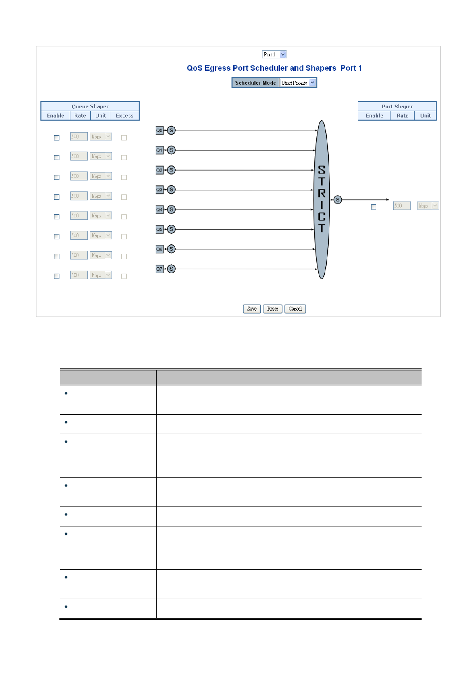 PLANET IGS-10020HPT User Manual | Page 202 / 658