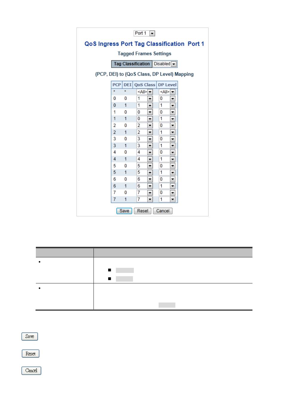 PLANET IGS-10020HPT User Manual | Page 205 / 658