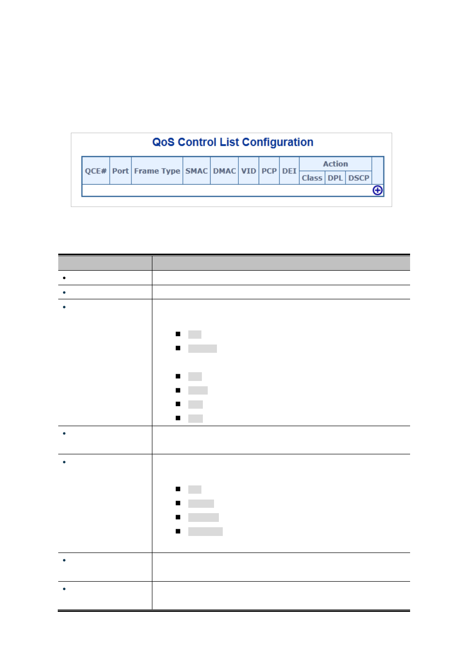 11 qos control list | PLANET IGS-10020HPT User Manual | Page 214 / 658