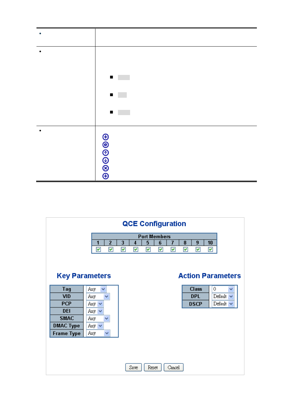 1 qos control entry configuration | PLANET IGS-10020HPT User Manual | Page 215 / 658