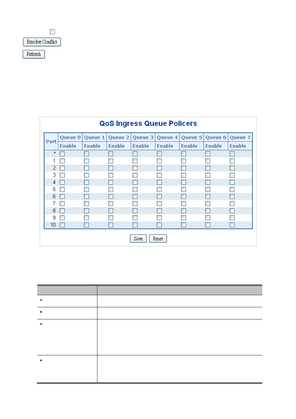 13 queue policing | PLANET IGS-10020HPT User Manual | Page 219 / 658