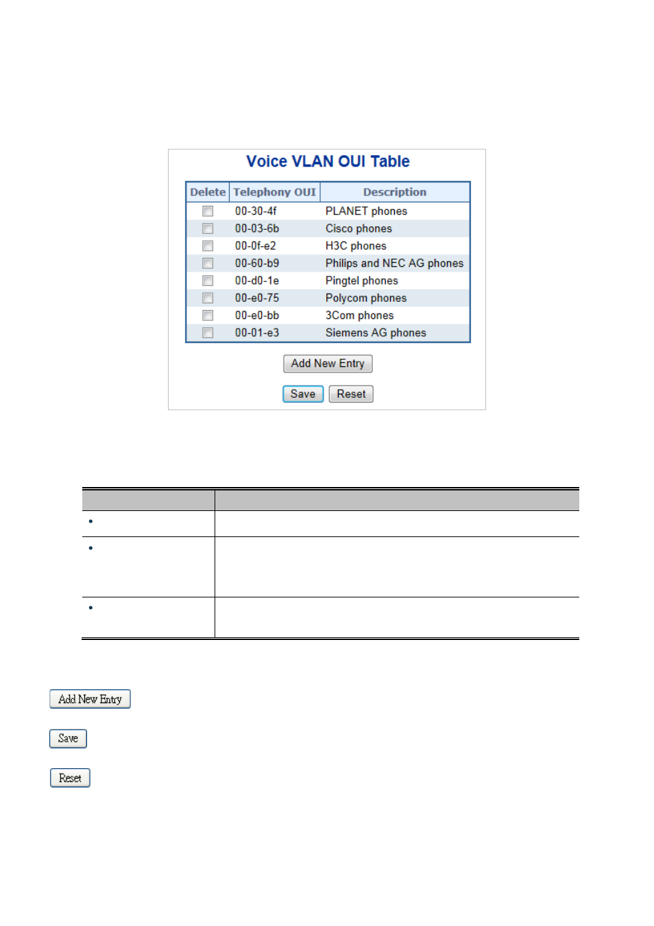 17 voice vlan oui table | PLANET IGS-10020HPT User Manual | Page 224 / 658