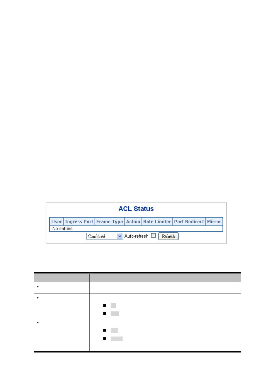 10 access control lists, 1 access control list status | PLANET IGS-10020HPT User Manual | Page 225 / 658