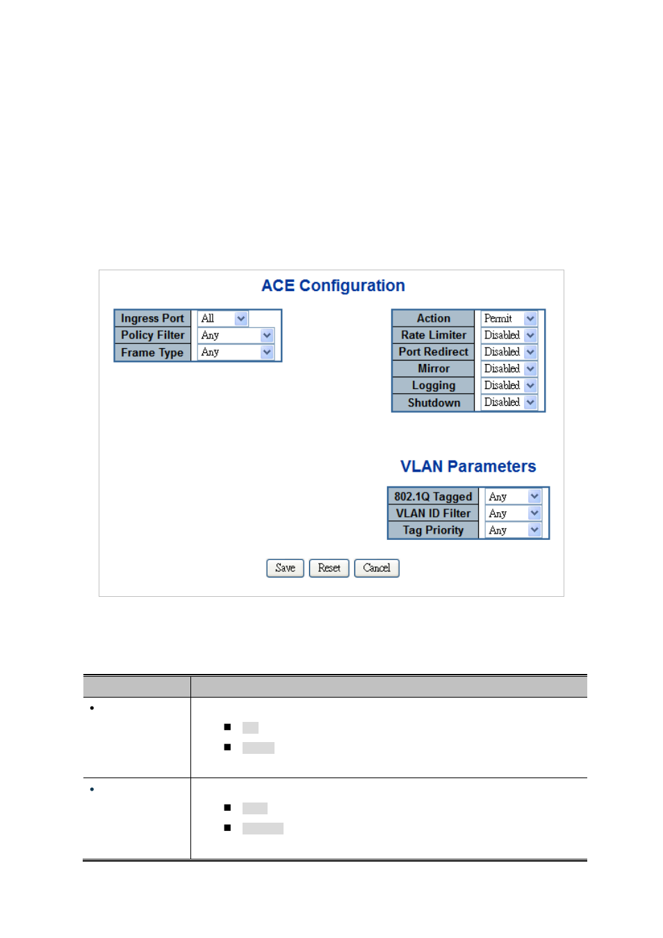 3 ace configuration | PLANET IGS-10020HPT User Manual | Page 229 / 658