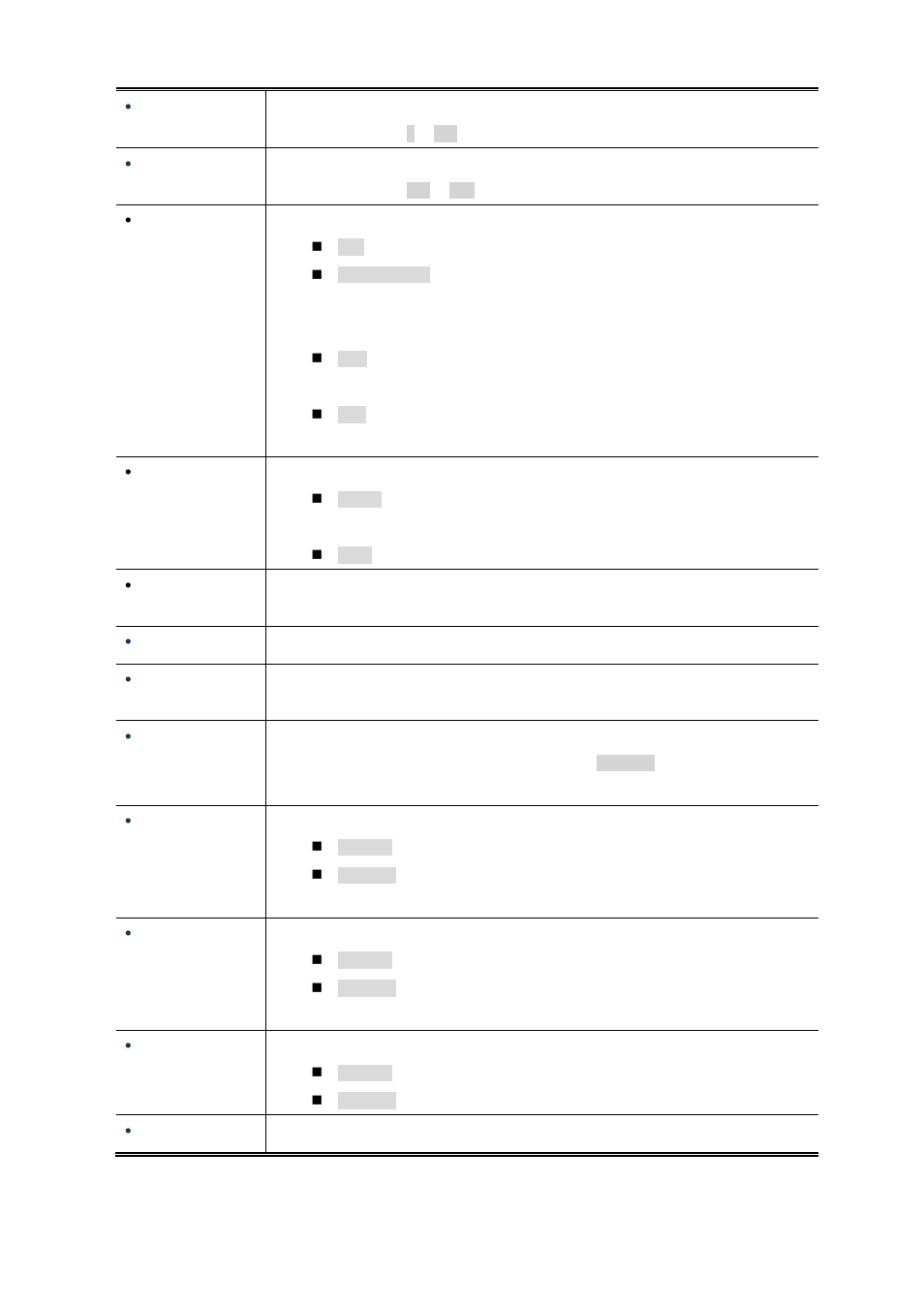 PLANET IGS-10020HPT User Manual | Page 230 / 658