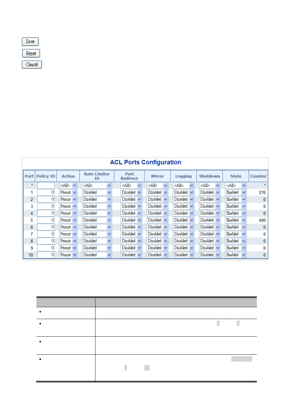 4 acl ports configuration | PLANET IGS-10020HPT User Manual | Page 238 / 658