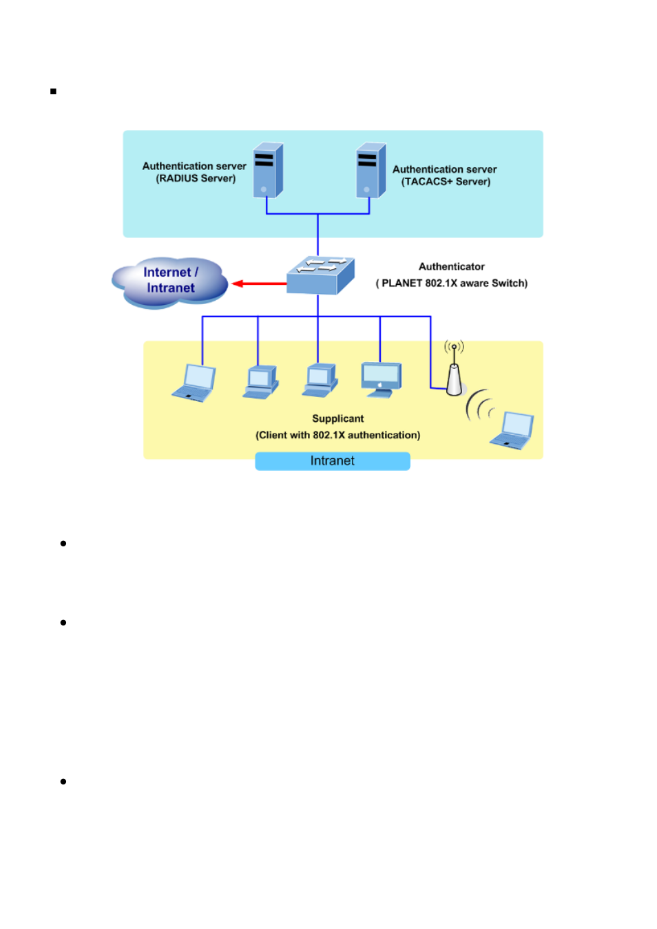 PLANET IGS-10020HPT User Manual | Page 243 / 658