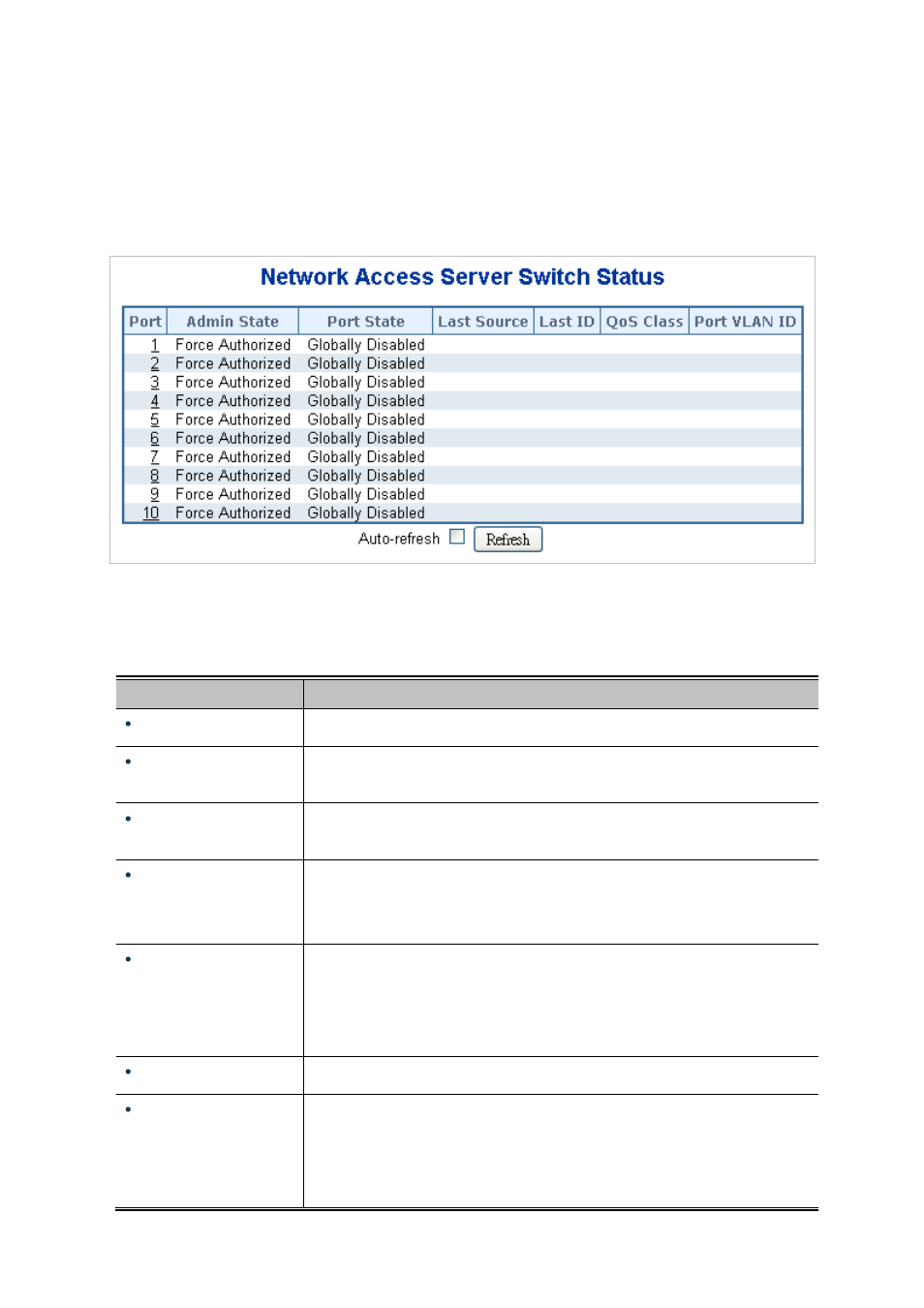 4 network access overview | PLANET IGS-10020HPT User Manual | Page 257 / 658