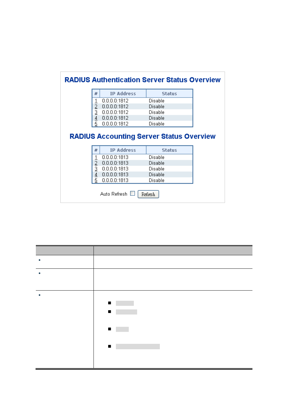 7 radius overview | PLANET IGS-10020HPT User Manual | Page 268 / 658