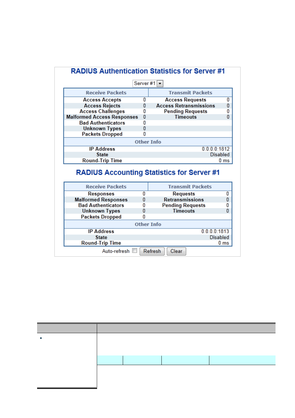 8 radius details | PLANET IGS-10020HPT User Manual | Page 270 / 658