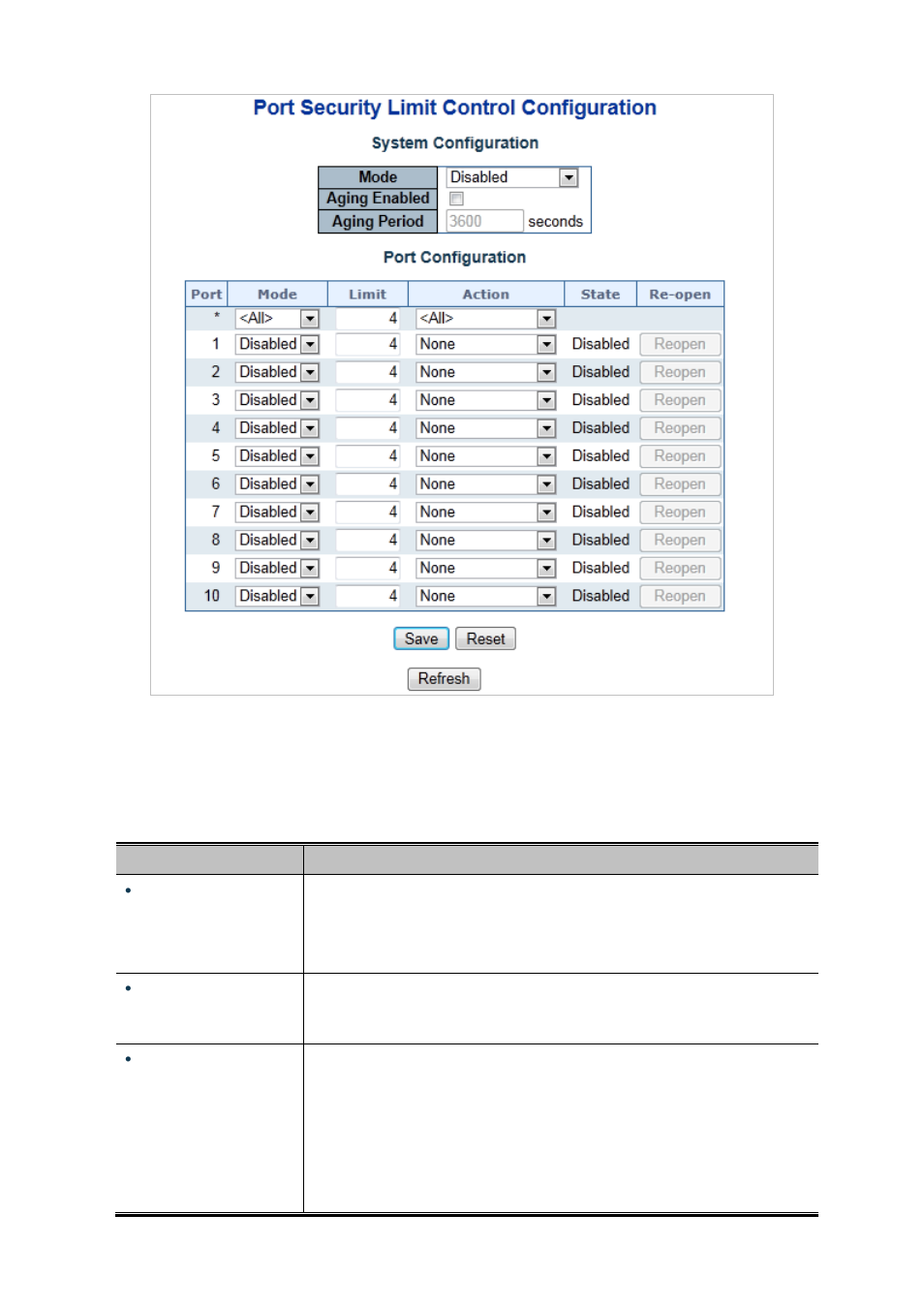 PLANET IGS-10020HPT User Manual | Page 285 / 658