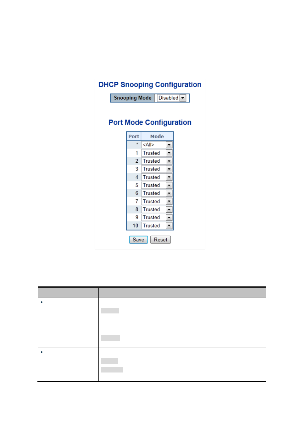 8 dhcp snooping | PLANET IGS-10020HPT User Manual | Page 295 / 658